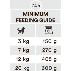 Monster Dog Power Paté 150g
